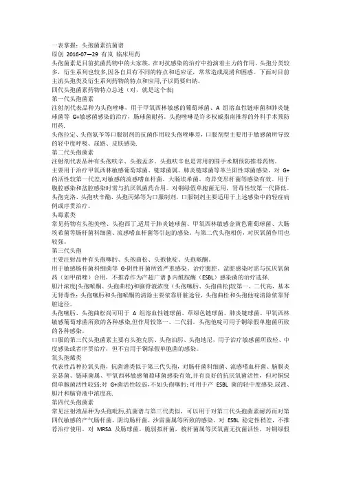 一表掌握：头孢菌素抗菌谱
