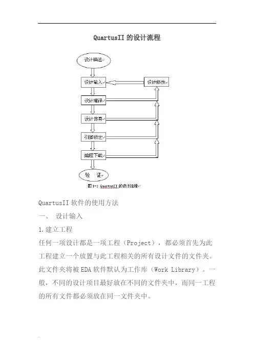 FPGA仿真流程