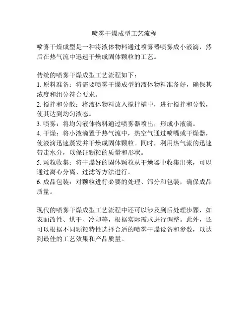 喷雾干燥成型工艺流程