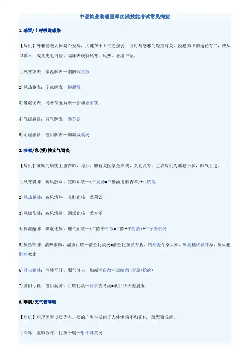 中医执业助理医师实践技能考试常见病症