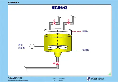 西门子s7300模拟量处理(共19张PPT)