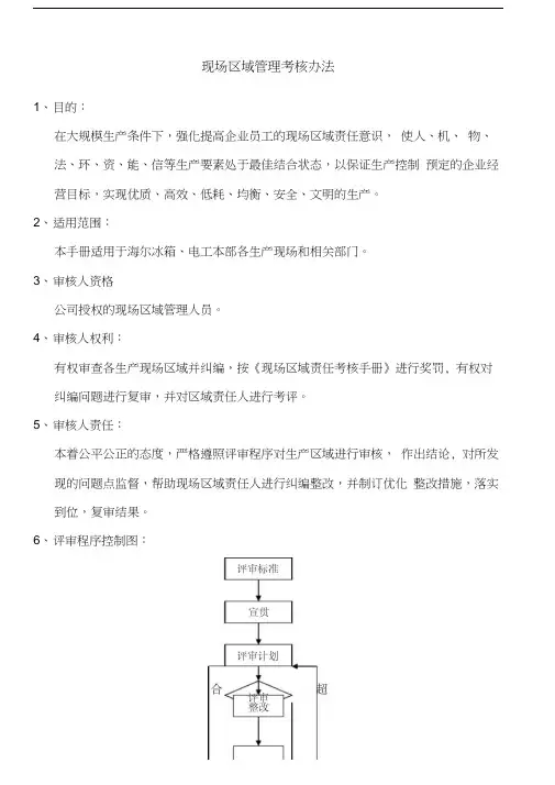 冰箱现场区域管理考核手册
