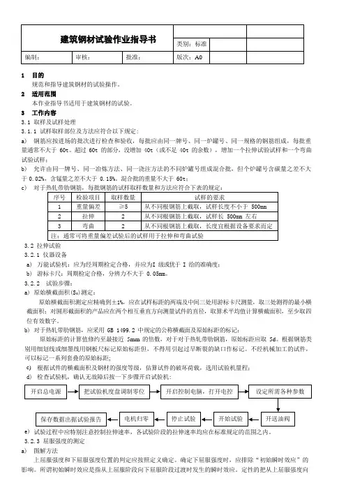 建筑钢材试验作业指导书