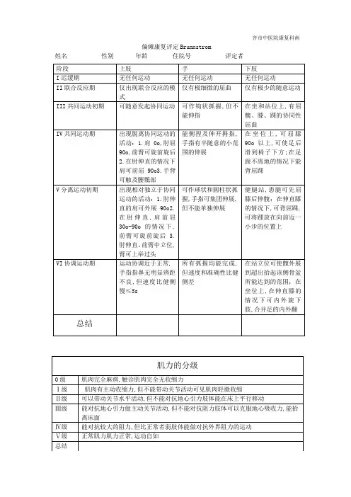 偏瘫康复评定Brunnstrom及肌力
