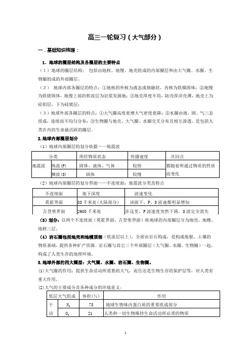 高三一轮复习(大气)