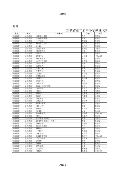 安徽省第二届中小学微课大赛获奖名单