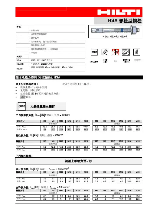 机械式锚栓-HSA螺栓型锚栓