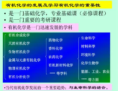 有机化学第四版(胡宏纹)第二章烷烃