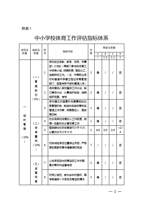 中小学校体育工作评估自评结果报表