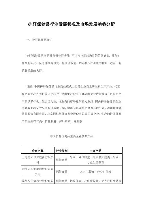 护肝保健品行业发展状况及市场发展趋势分析