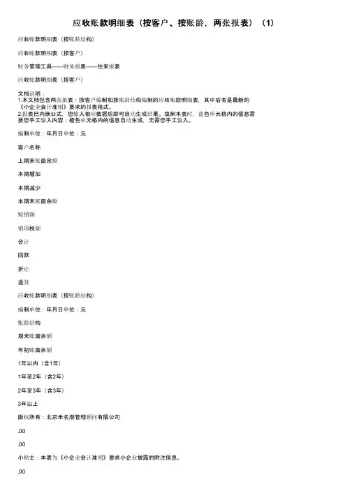 应收账款明细表（按客户、按账龄，两张报表）（1）