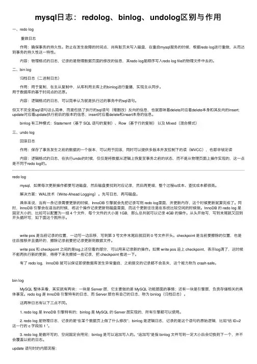 mysql日志：redolog、binlog、undolog区别与作用