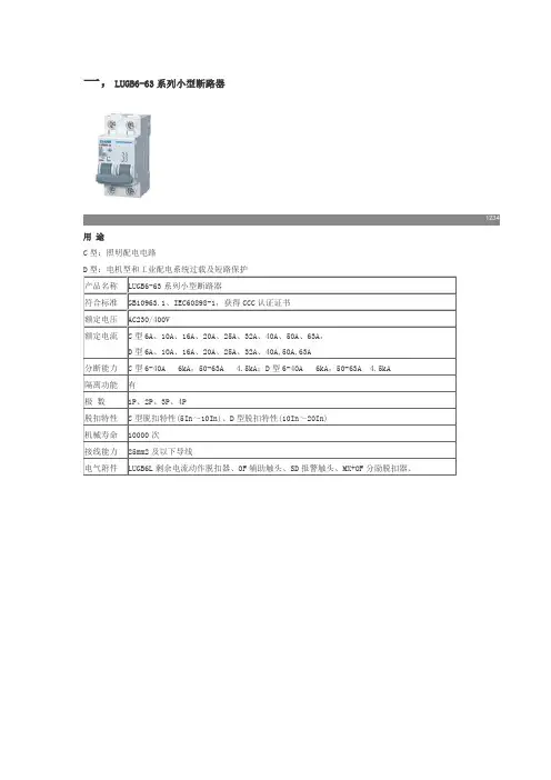 CLUOGE罗格断路器大全
