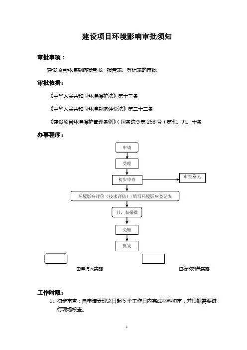建设项目环境影响审批须知