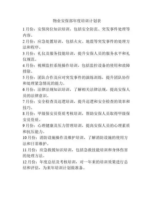物业安保部年度培训计划表