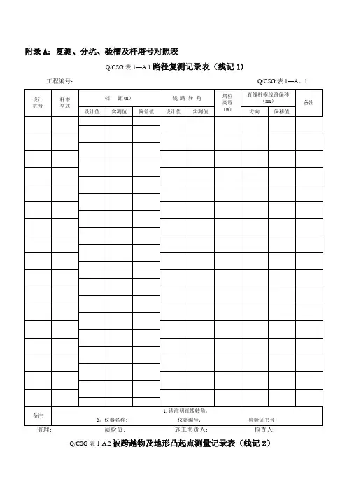 输电线路施工记录及验评表测量记录及验评表