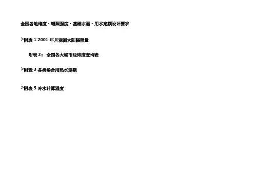 各地太阳能辐照强度明细及基本水温附表