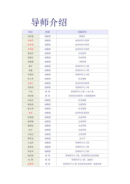 天津大学管理学位导师介绍