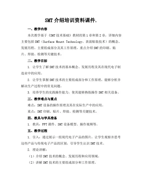 SMT介绍培训资料课件.