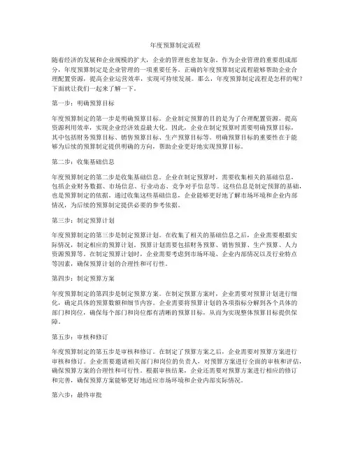年度预算制定流程