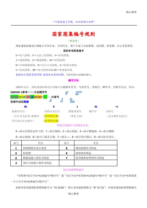 图集编号-规则..
