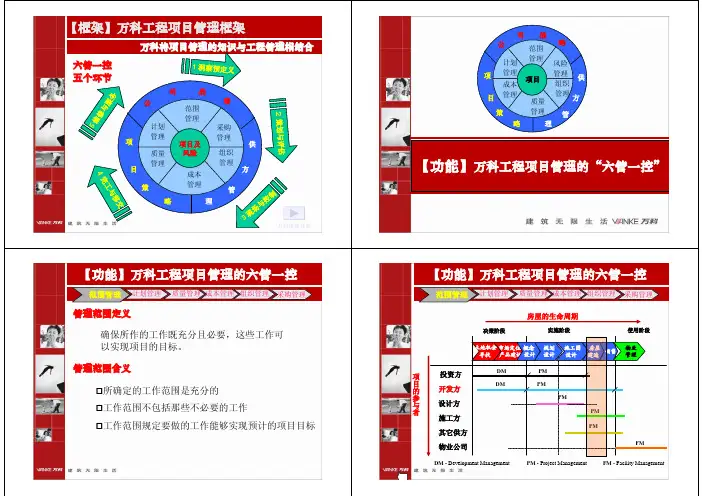 万科工程项目管理的六管一控