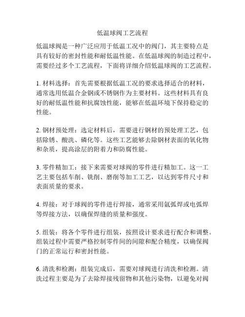 低温球阀工艺流程