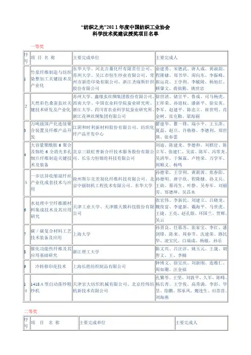 纺织之光中国纺织协会