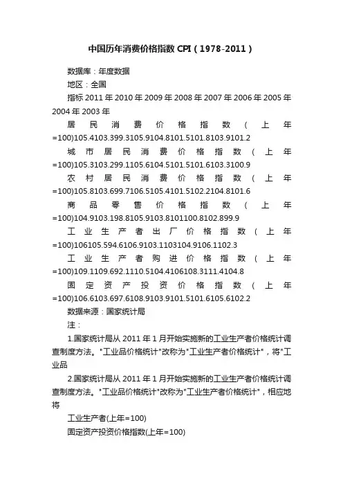 中国历年消费价格指数CPI（1978-2011）