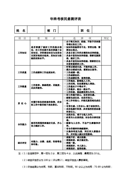 年终考核民意测评表