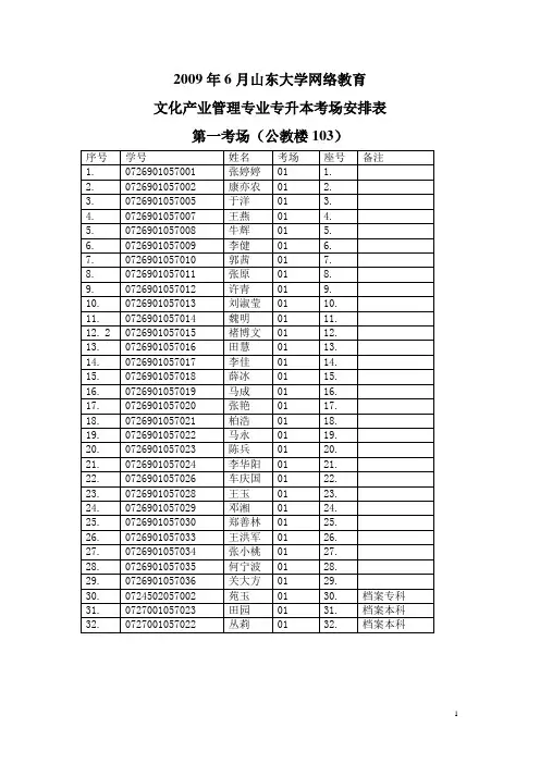 2009年6月山东大学网络教育