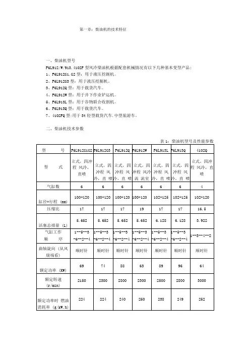 道依茨912风冷柴油机使用说明书