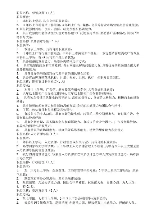 招聘职位名称【范本模板】