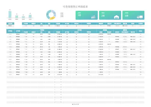 可查询销售订单跟踪表