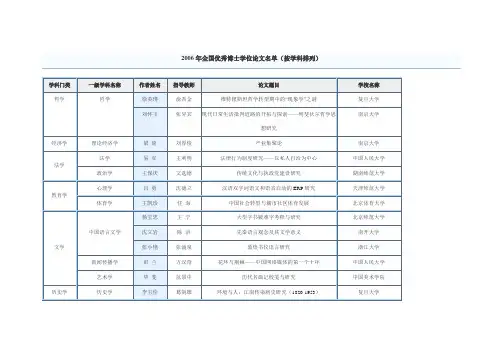 2006年全国百篇优秀博士论文