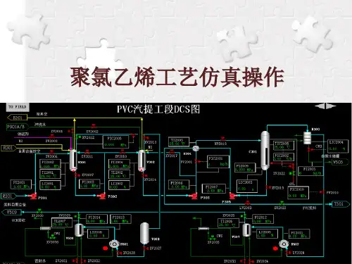 东方仿真聚氯乙烯工艺仿真操作