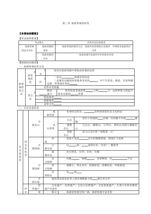 届高考地理第一轮复习第二章 旅游景观的欣赏教案
