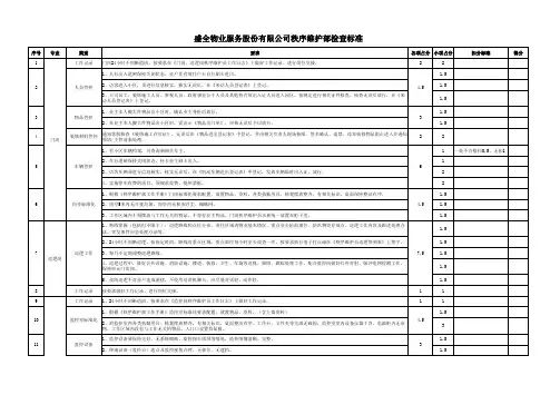 秩序检查标准