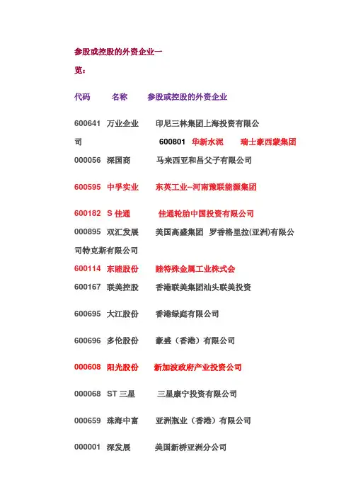 参股或控股的外资企业一览