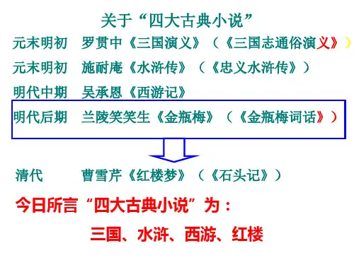 (新)人教版高中语文必修三第1课《林黛玉进贾府》优秀课件(共45张PPT)