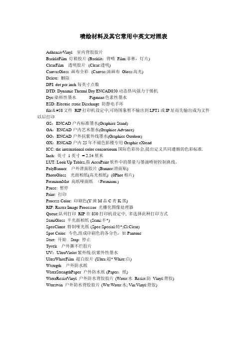 喷绘材料及其它常用中英文对照表