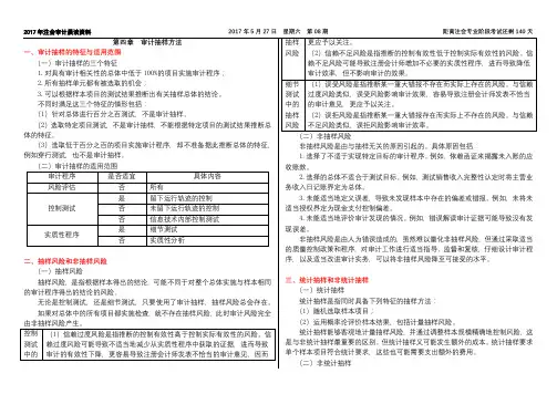 实质性程序——精选推荐
