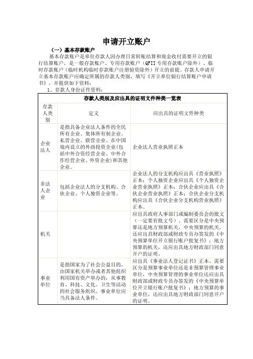 开立单位户结算账户资料