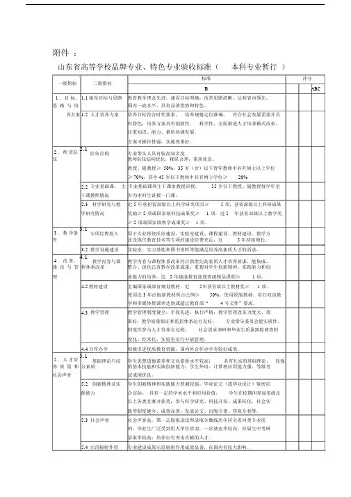 山东省高等学校品牌专业、特色专业验收标准.doc