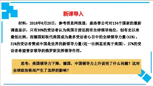 世界多极化的发展课件