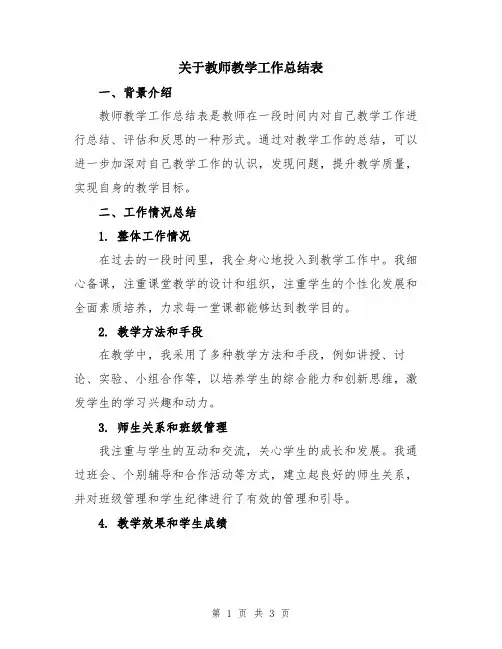 关于教师教学工作总结表
