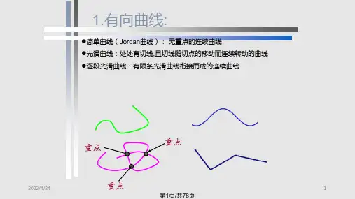 复变函数论三钟玉泉PPT课件