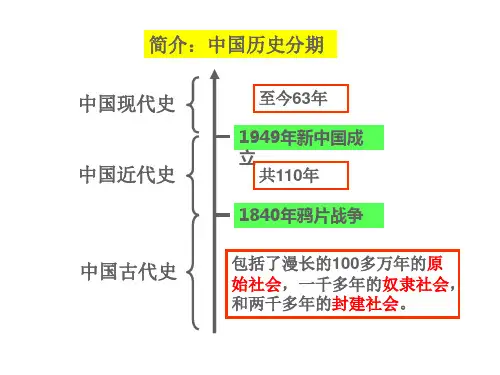 中国历史分期