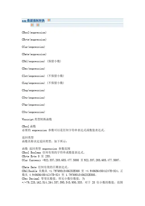 asp数据强制转换