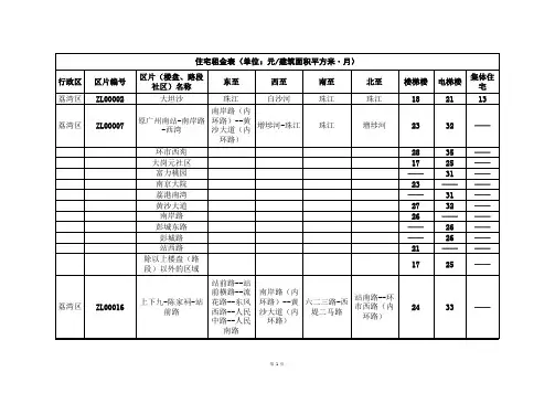 (2011年)《广州市房屋租金参考价》(租金参考价成果表).xls